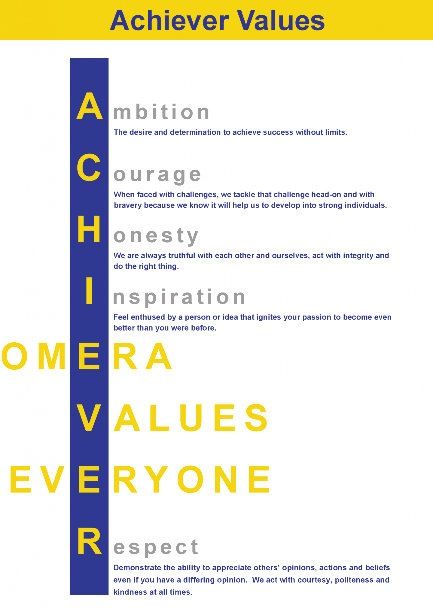 Ormiston Meridian Academy - Vision & Values